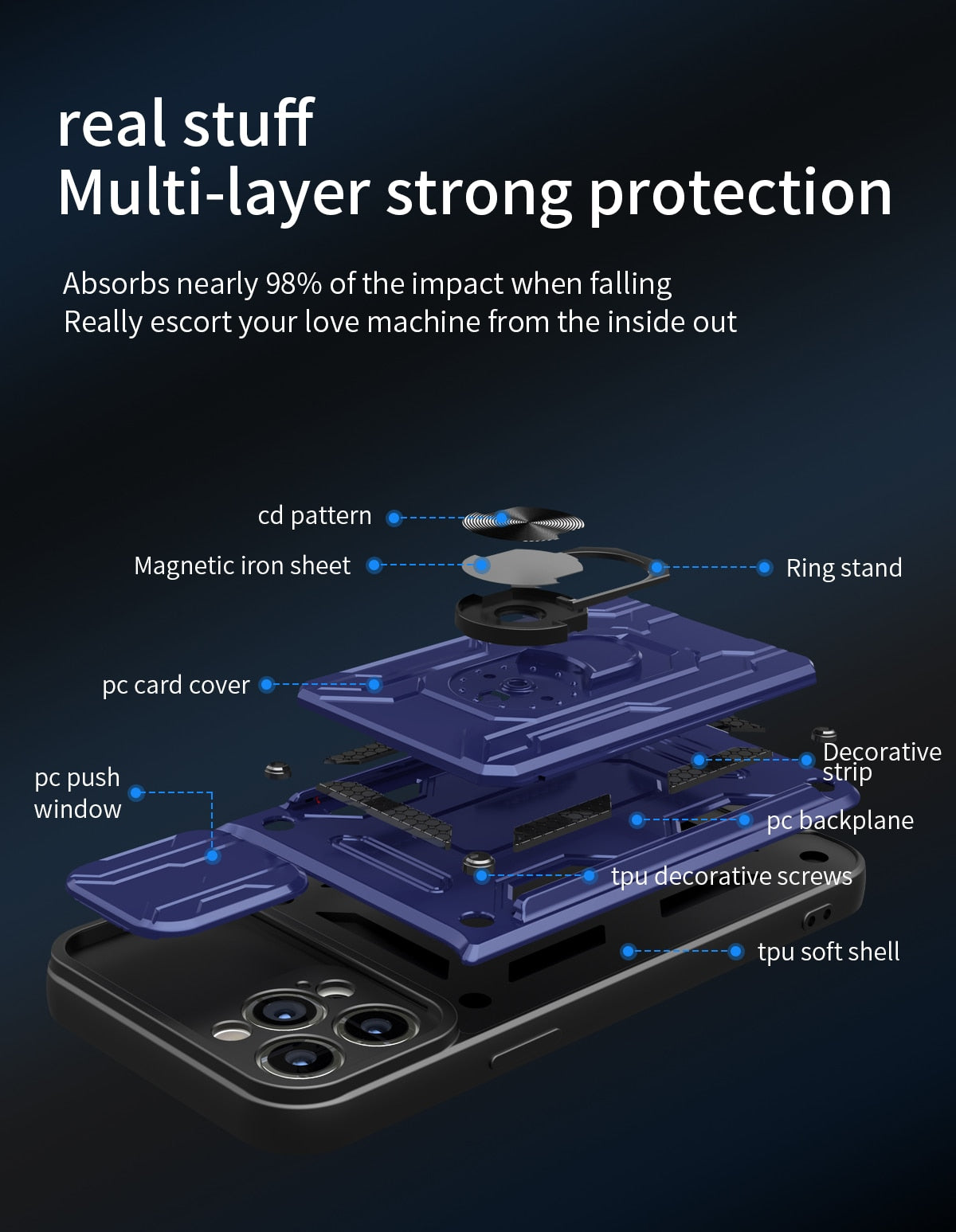 Hidden Slide Card Slot Case For iPhone 15 14 13 Pro Max 12 Pro Plus Cases