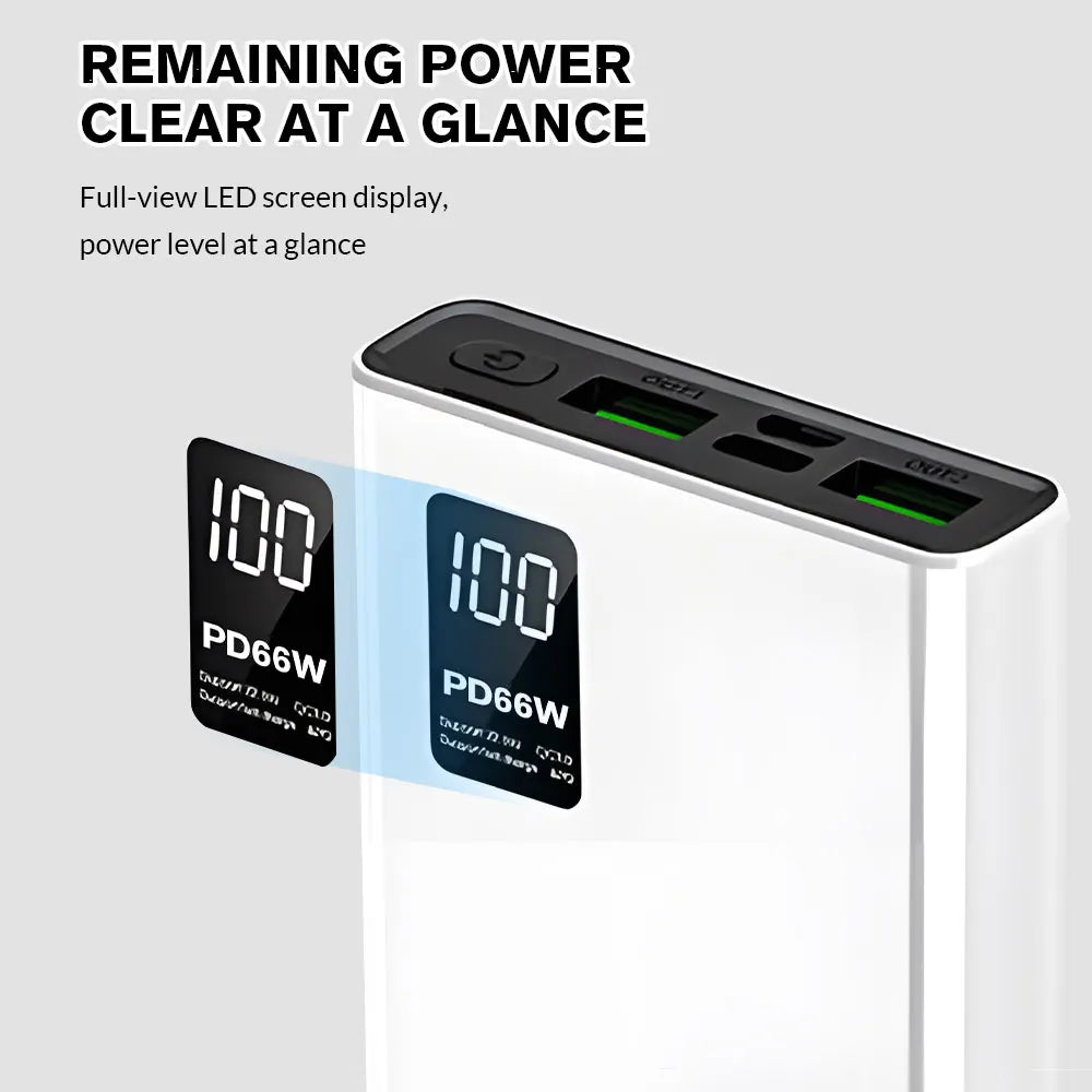 66W Super Fast Charging Portable Power Bank 20000mAh