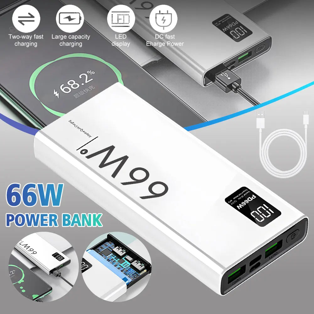 66W Super Fast Charging Portable Power Bank 20000mAh