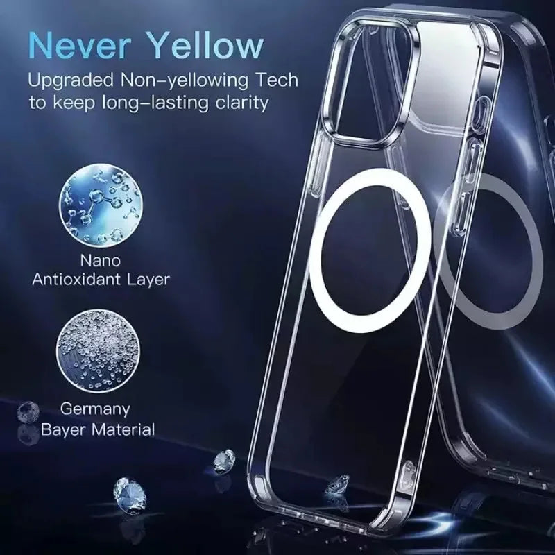 For Magesafe Magnetic iPhone Case