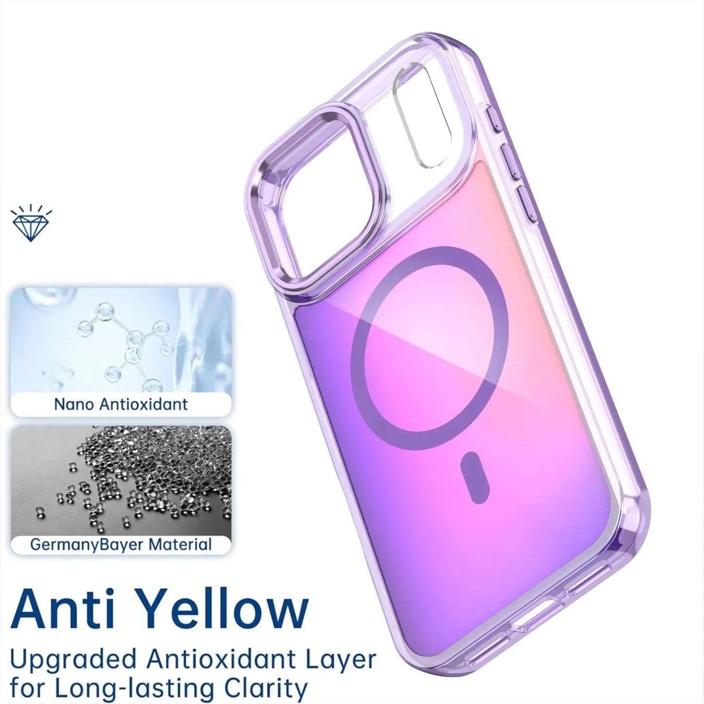 Shockproof Magnetic Case