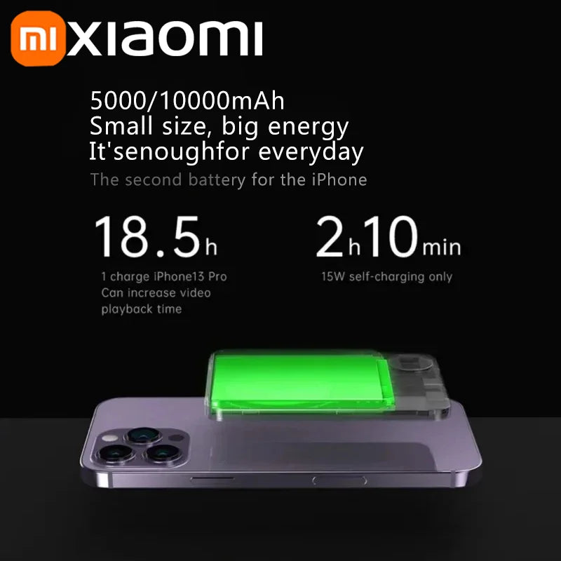 Magnetic Wireless Power Bank Fast Charger For Magsafe Portable