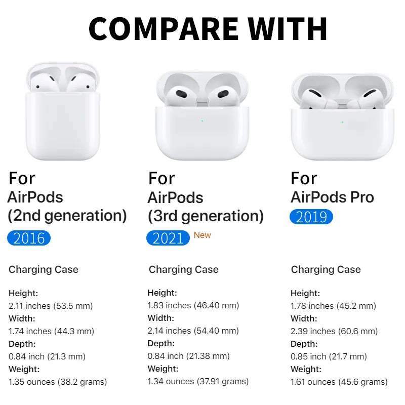 Cute Cartoon Case For Airpods Pro 2 Case Silicon Airpods Pro2 Air pods 3 2 1