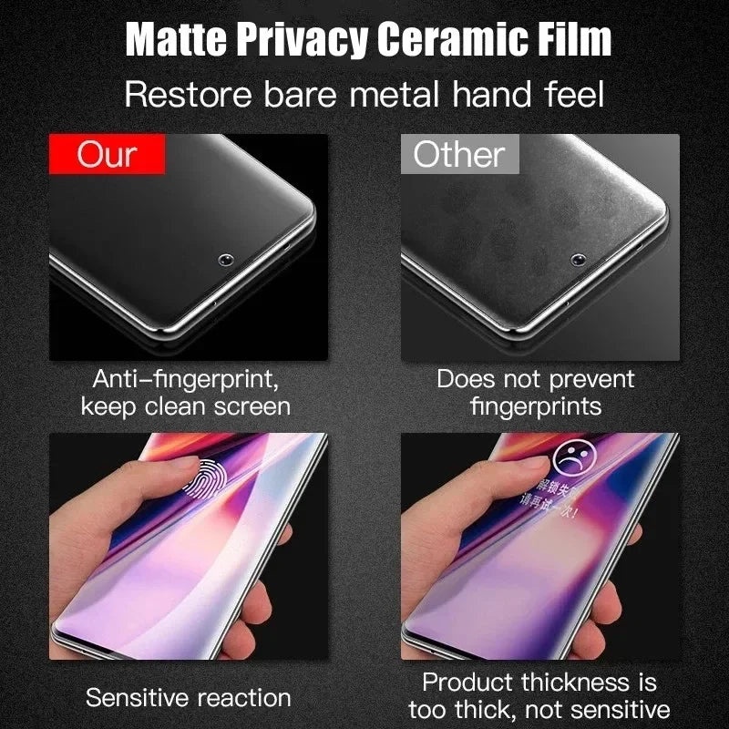 3Pcs Matte Ceramic Privacy Screen Protector for Samsung Galaxy Anti Spy Film